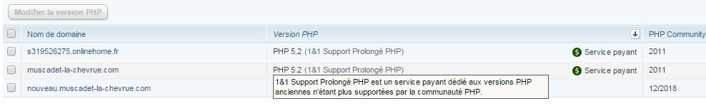 Version PHP non supportée